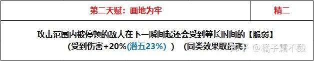 明日方舟哪些干员是狐狸 明日方舟铃兰怎么样