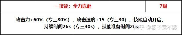 明日方舟哪些干员是狐狸 明日方舟铃兰怎么样