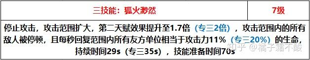 明日方舟哪些干员是狐狸 明日方舟铃兰怎么样