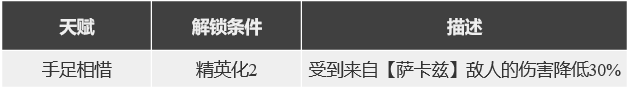 手足相惜明日方舟 明日方舟泥岩干员技能分析