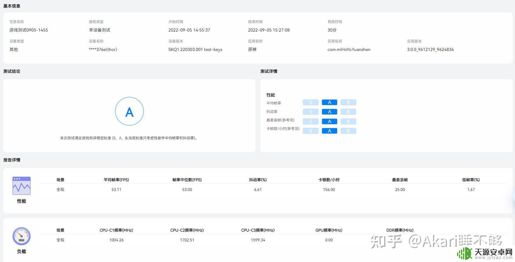 小米12sultra 原神 小米12S Ultra原神性能复测3.2版本测评分析