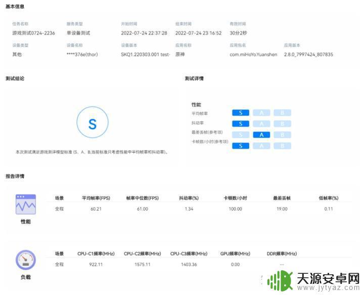 小米12sultra 原神 小米12S Ultra原神性能复测3.2版本测评分析