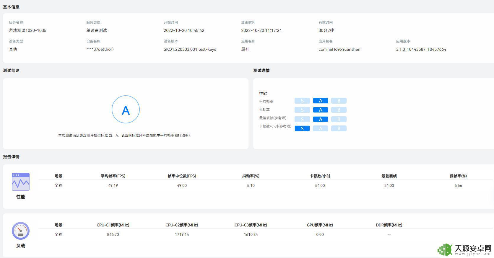 小米12sultra 原神 小米12S Ultra原神性能复测3.2版本测评分析