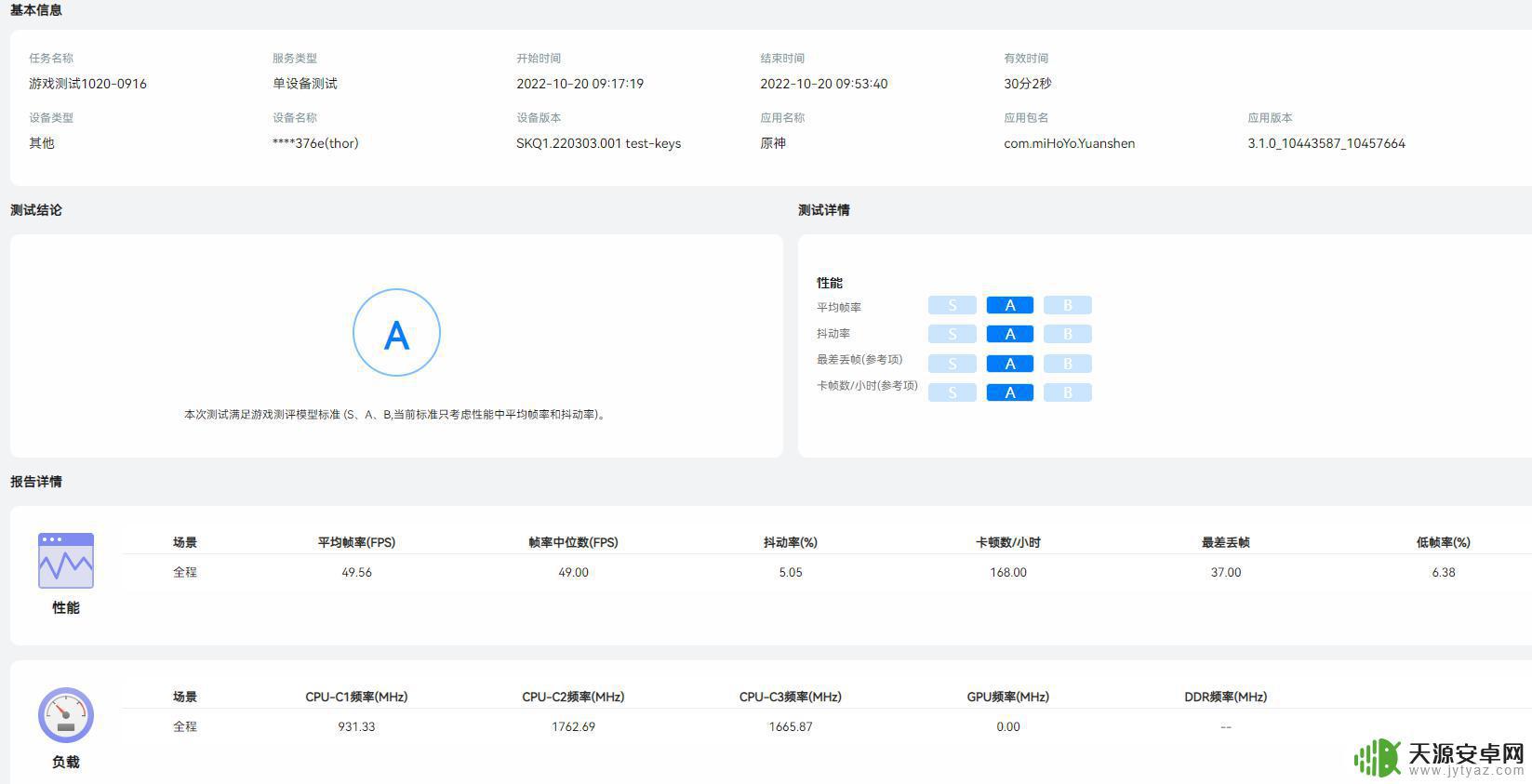 小米12sultra 原神 小米12S Ultra原神性能复测3.2版本测评分析