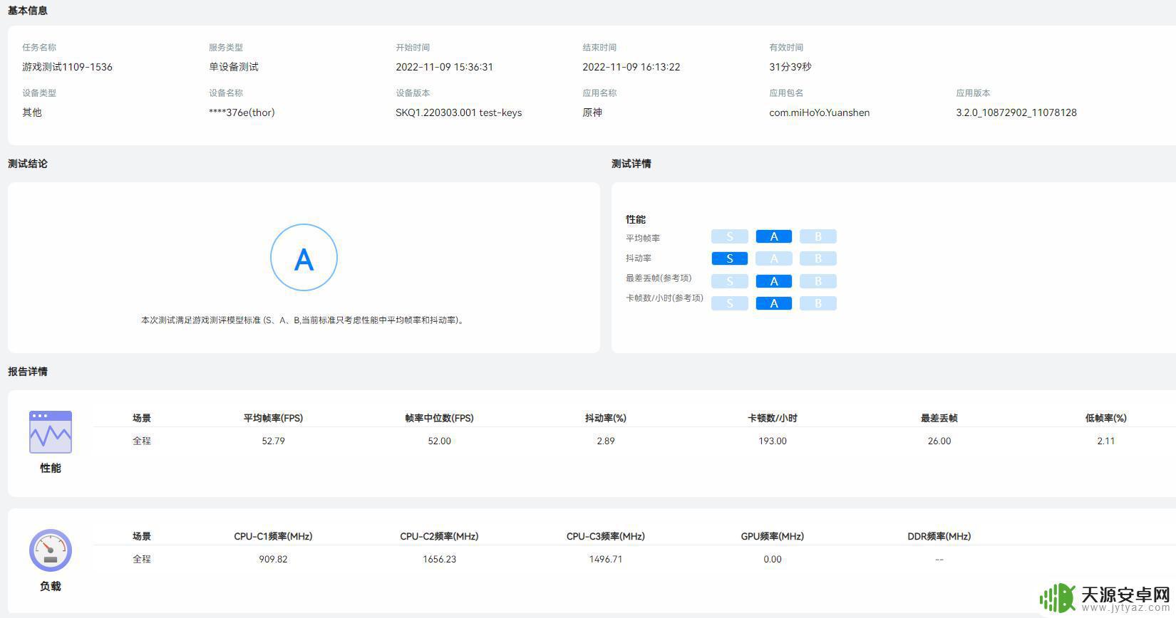 小米12sultra 原神 小米12S Ultra原神性能复测3.2版本测评分析