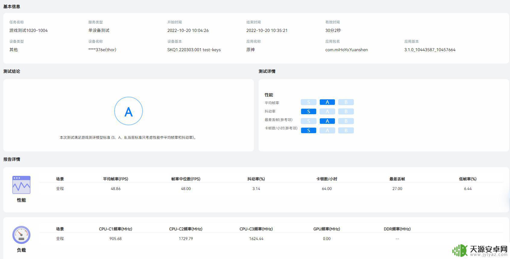 小米12sultra 原神 小米12S Ultra原神性能复测3.2版本测评分析