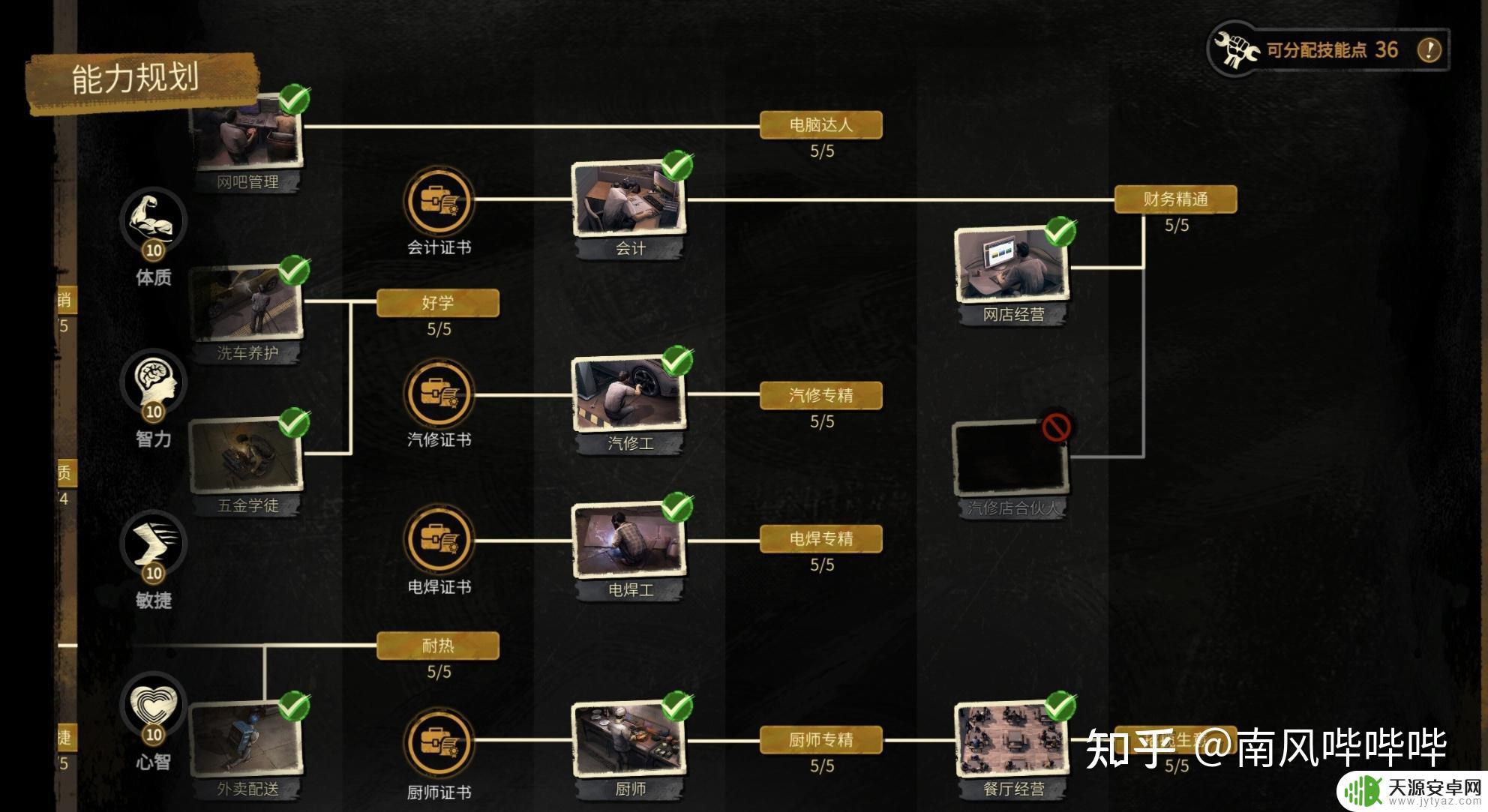 大多数steam网店怎么开 如何在大多数网店开店攻略指南中选择适合自己的经营模式？