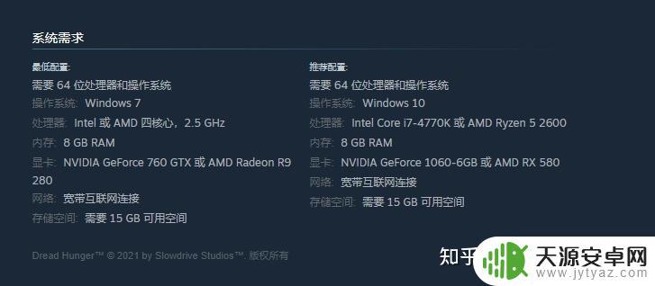 饥饿恐惧 steam steam恐惧饥饿最低配置要求价格