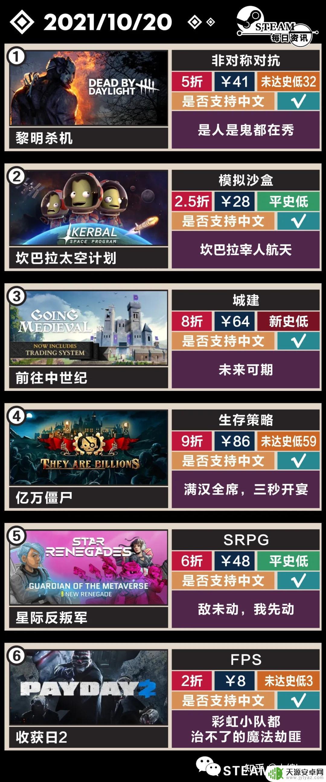 坎巴拉太空计划steam游戏 Steam坎巴拉宰人计划