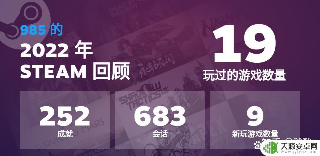 steam账户回顾 如何在Steam上查看2022年自己的游戏列表？