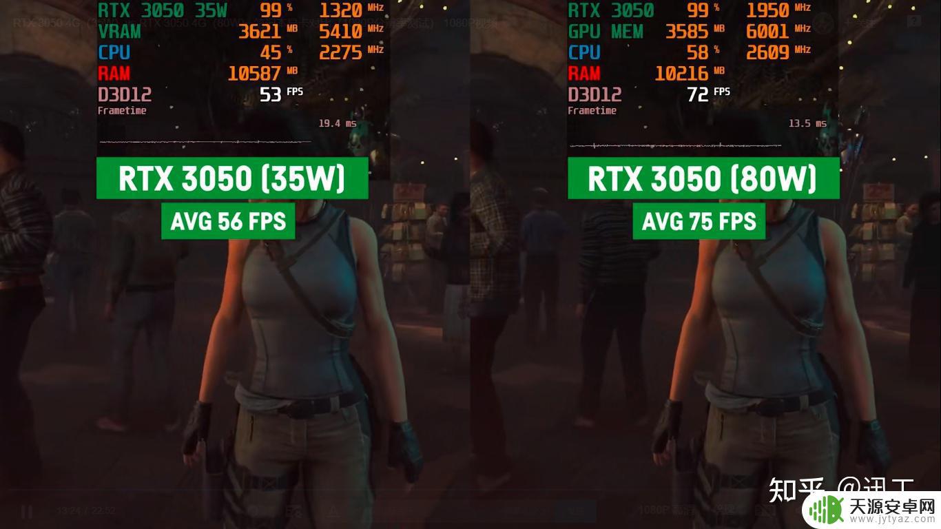 gta53050能玩吗 RTX 3050支持哪些游戏?