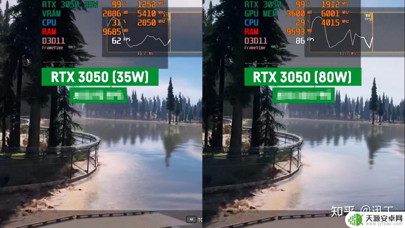 gta53050能玩吗 RTX 3050支持哪些游戏?