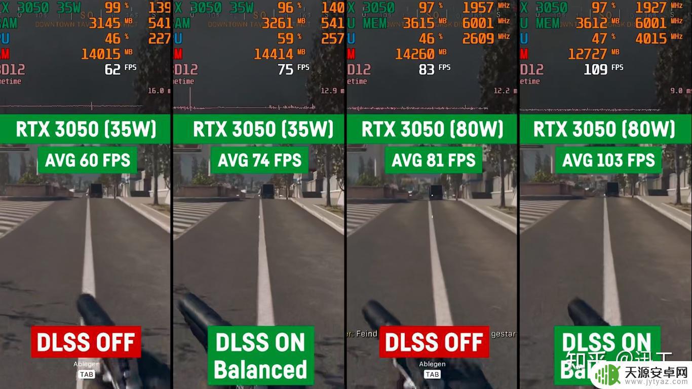 gta53050能玩吗 RTX 3050支持哪些游戏?