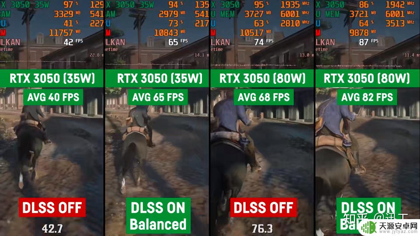 gta53050能玩吗 RTX 3050支持哪些游戏?