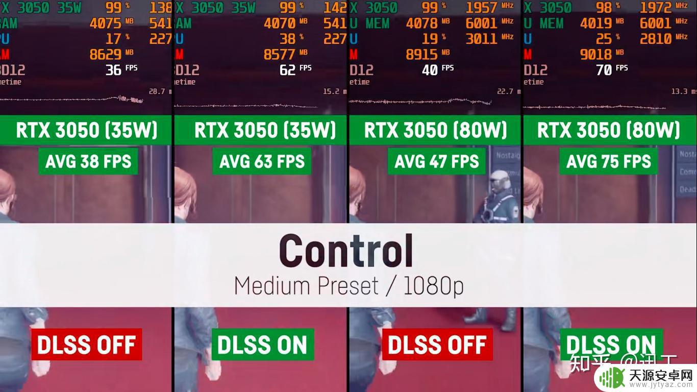 gta53050能玩吗 RTX 3050支持哪些游戏?