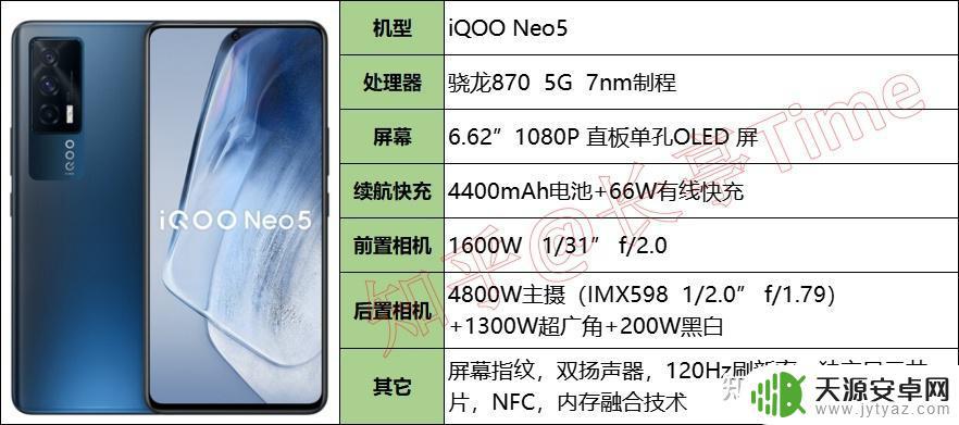 iqooneo5原神平均帧率 iQOO Neo5手机性能如何?
