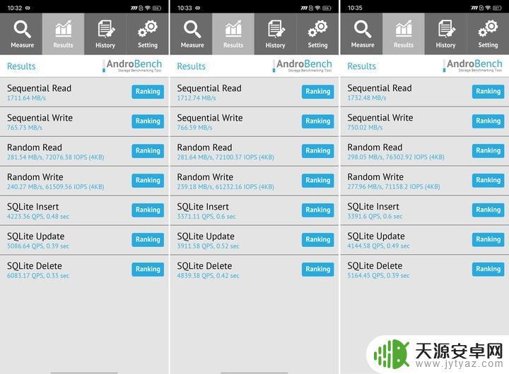 iqooneo5原神平均帧率 iQOO Neo5手机性能如何?