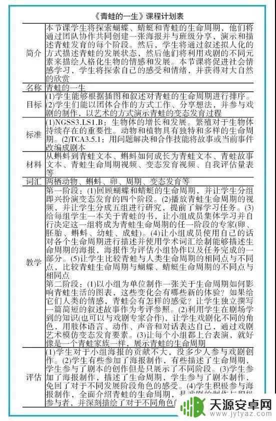 steam美术思维 STEAM教育的艺术教学方法