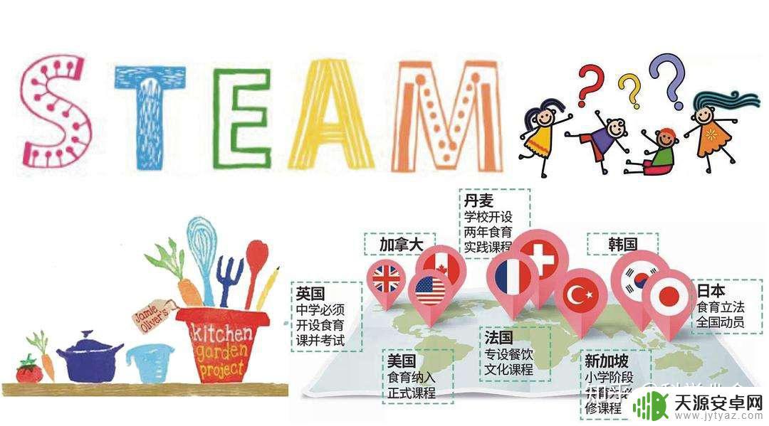儿童steam教育课程 STEAM教育的优势和价值