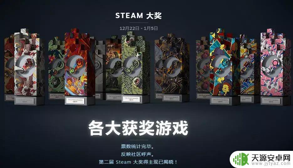 17年steam颁奖 2017 Steam大奖玩家投票结果公布