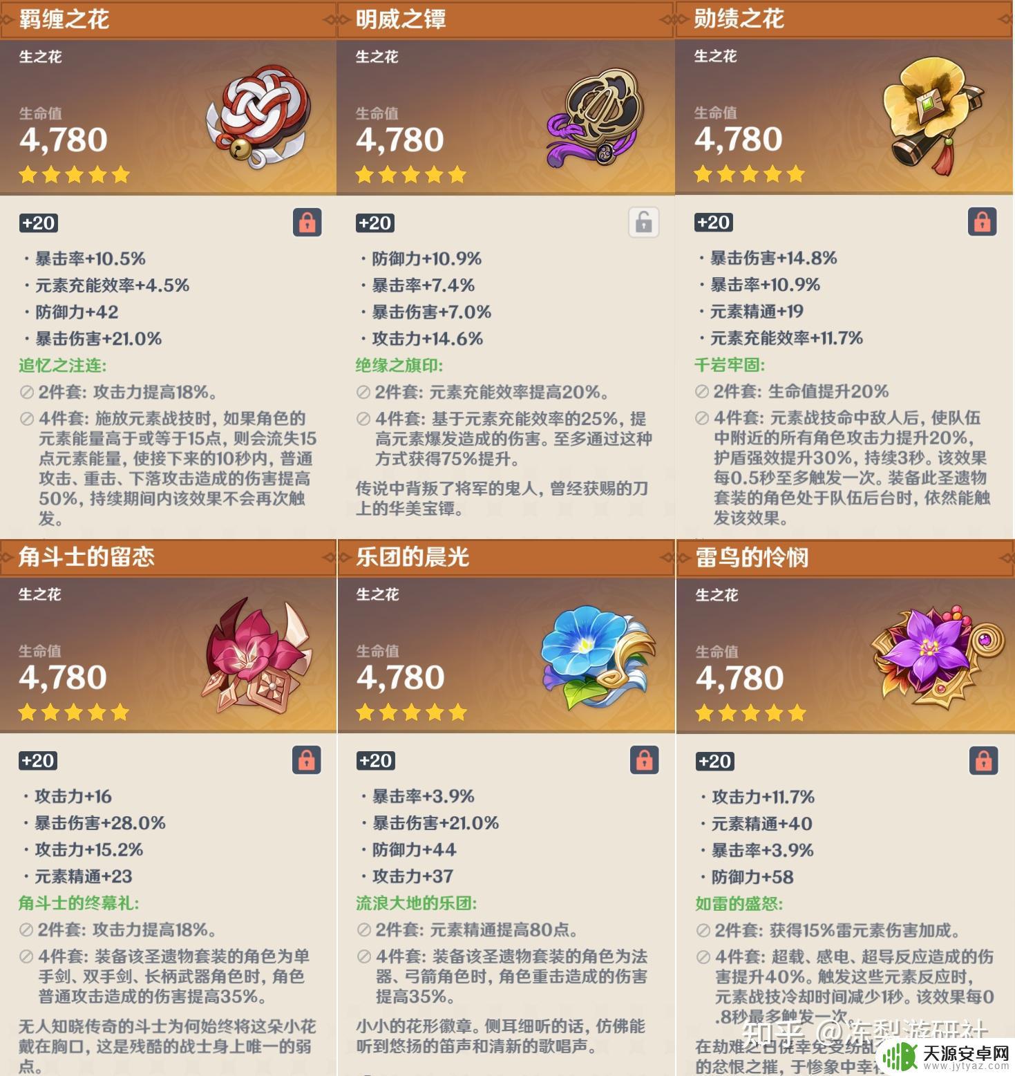 原神 贝壳子 原神八重神子武器推荐:从天空之卷崛起到满精贝壳,哪种更加适合?