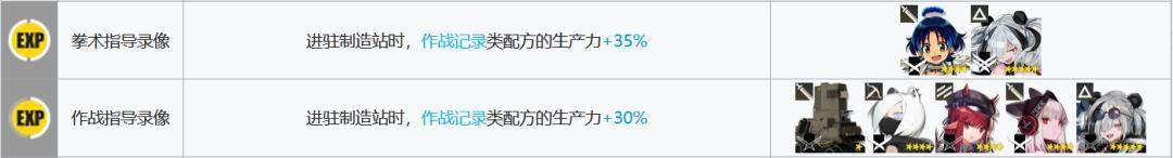 明日方舟贸易站干员推荐 明日方舟基建指南新幻神贸易站制造站更新