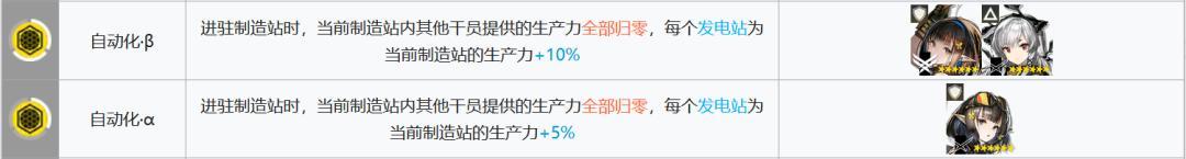 明日方舟贸易站干员推荐 明日方舟基建指南新幻神贸易站制造站更新