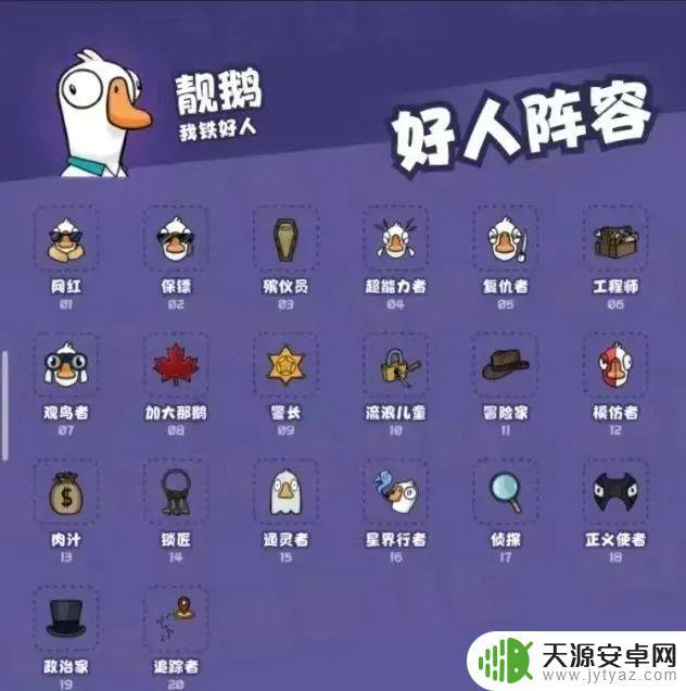 steam鹅鸭杀教程 鹅鸭杀初学者必看的装备推荐和技巧分享