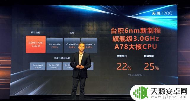 联发科helio p65玩原神 联发科天玑 1200 性能不足