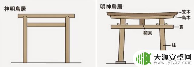 明日方舟铃兰原型 铃兰御守的来历与故事