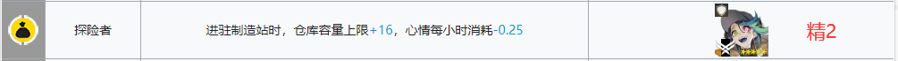 明日方舟后勤建筑 明日方舟基建后勤升级攻略指南