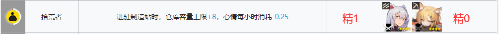 明日方舟后勤建筑 明日方舟基建后勤升级攻略指南