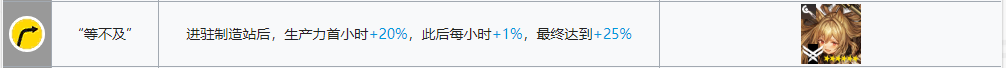 明日方舟后勤建筑 明日方舟基建后勤升级攻略指南