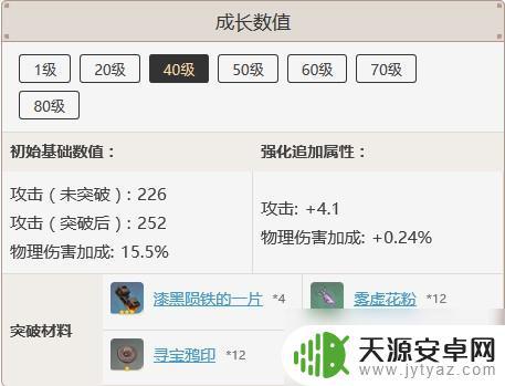 原神流月针在哪获得 原神流月针怎么得到最快