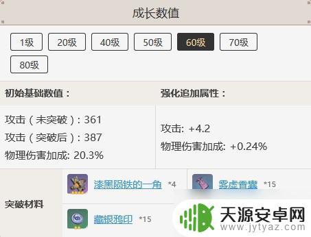 原神流月针在哪获得 原神流月针怎么得到最快