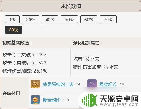 原神流月针在哪获得 原神流月针怎么得到最快