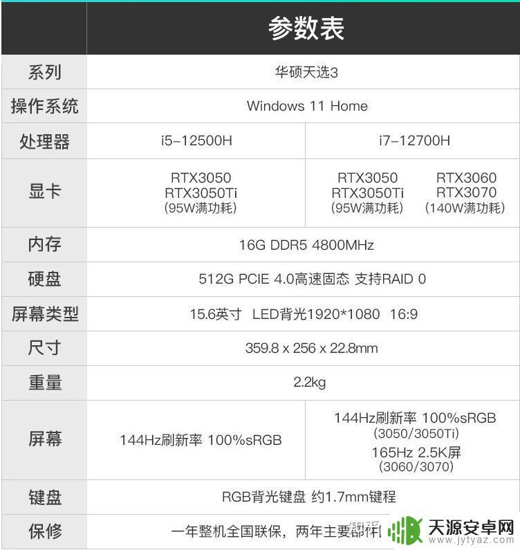 华硕天选原神 华硕天选3性价比如何