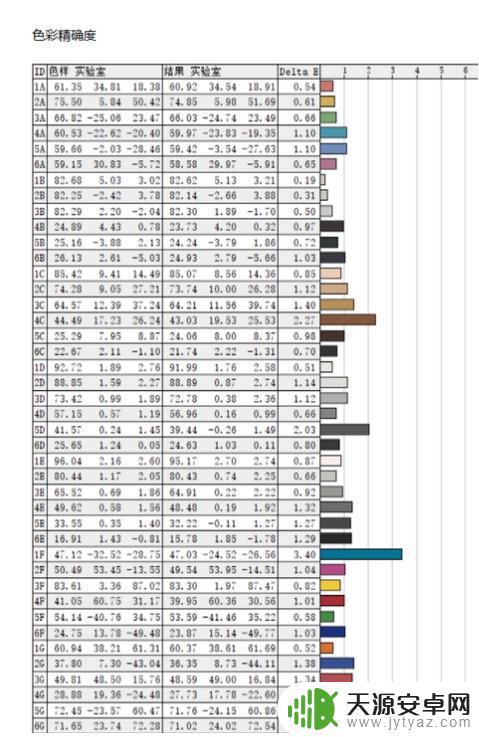 华硕天选原神 华硕天选3性价比如何