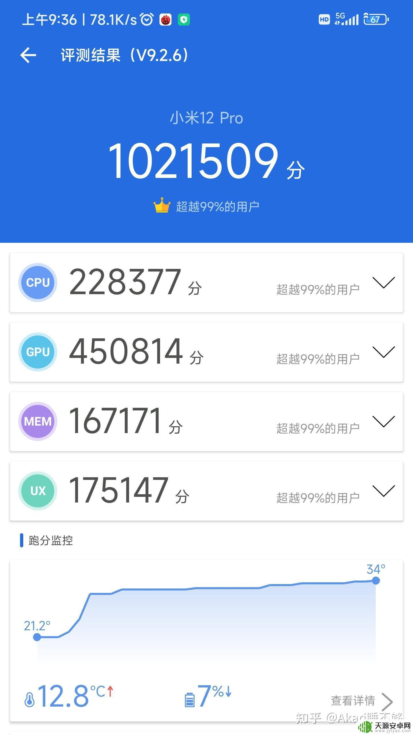 小米12pro 原神 小米12Pro真的那么好用吗?使用感受分享