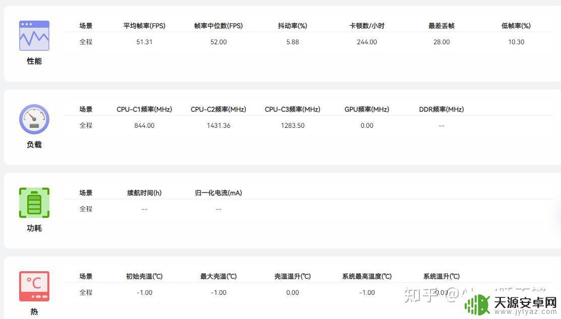 小米12pro 原神 小米12Pro真的那么好用吗?使用感受分享
