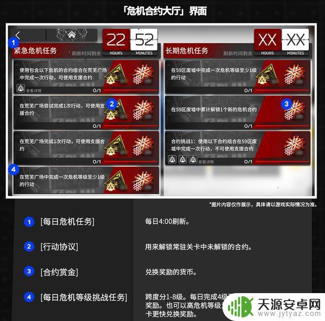 明日方舟合约危机 明日方舟危机合约怎么玩？