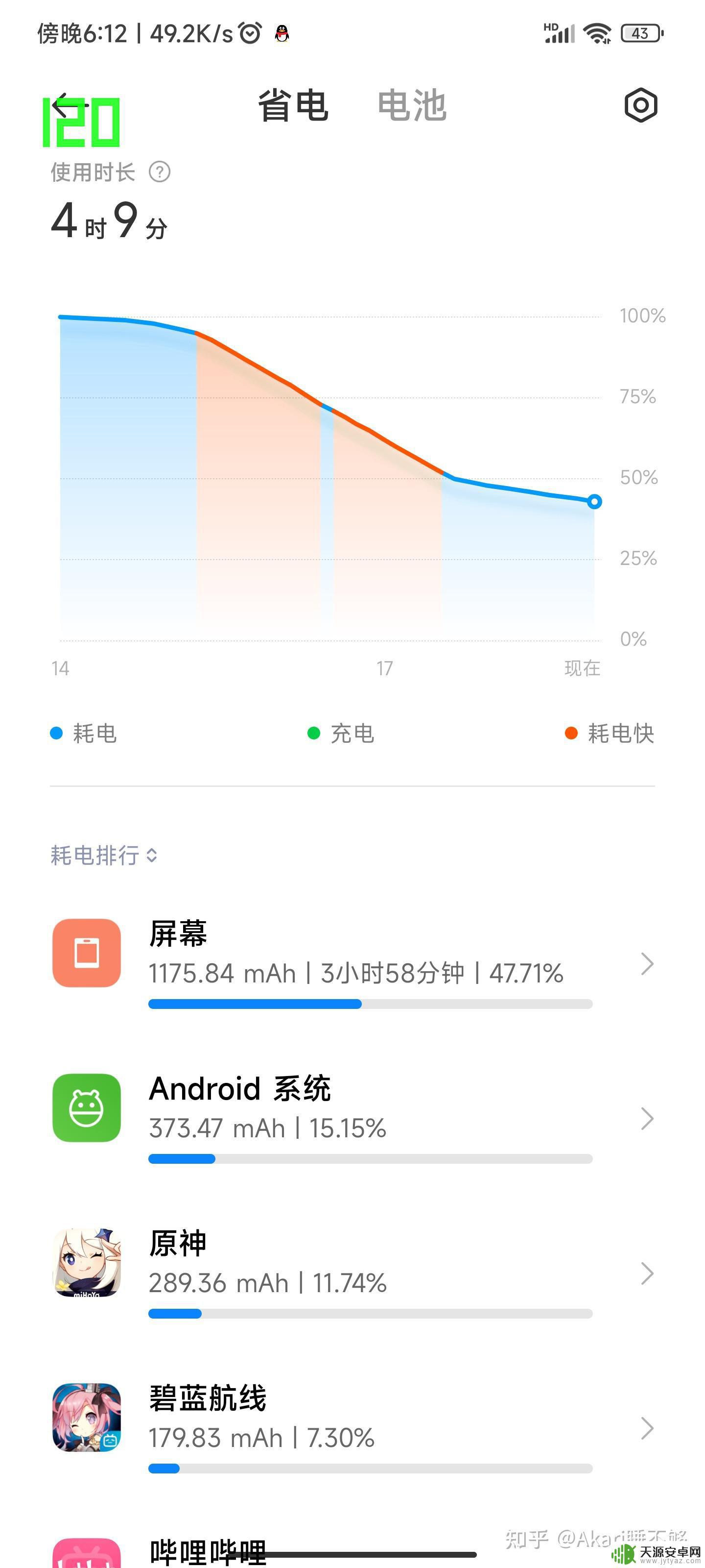 小米12pro 原神 小米12Pro真的那么好用吗?使用感受分享