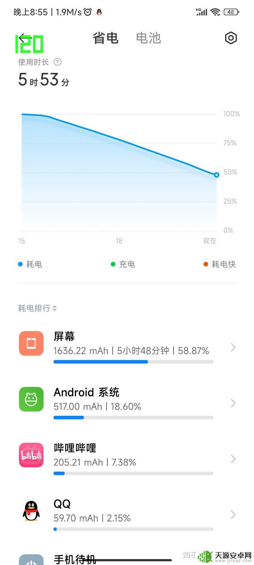 小米12pro 原神 小米12Pro真的那么好用吗?使用感受分享