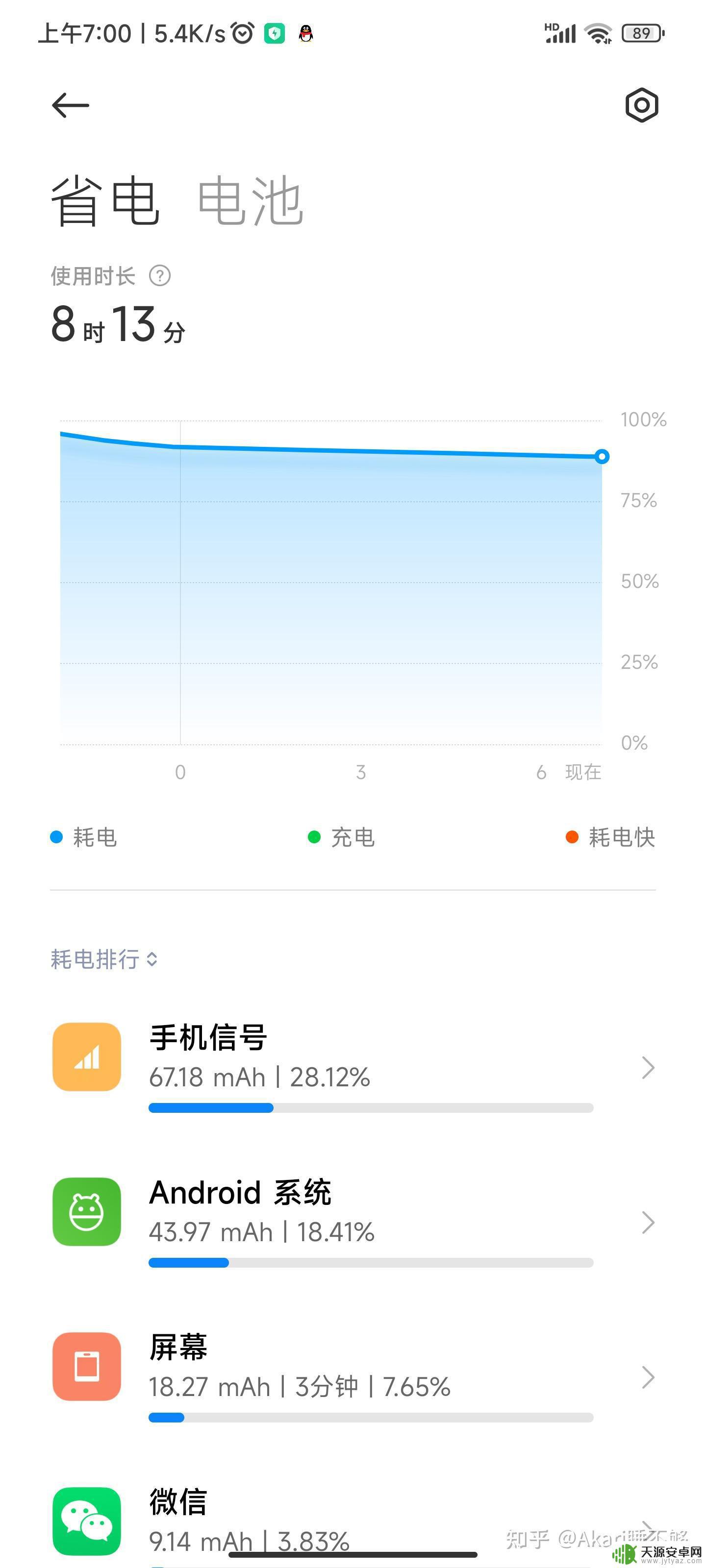 小米12pro 原神 小米12Pro真的那么好用吗?使用感受分享