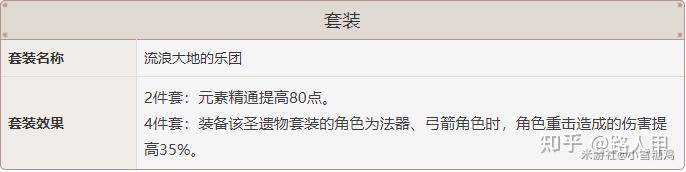 原神中可莉难获得吗 原神可莉攻略:如何有效地提升可莉的战斗实力?