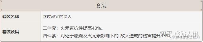 原神中可莉难获得吗 原神可莉攻略:如何有效地提升可莉的战斗实力?