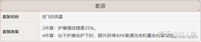 原神中可莉难获得吗 原神可莉攻略:如何有效地提升可莉的战斗实力?