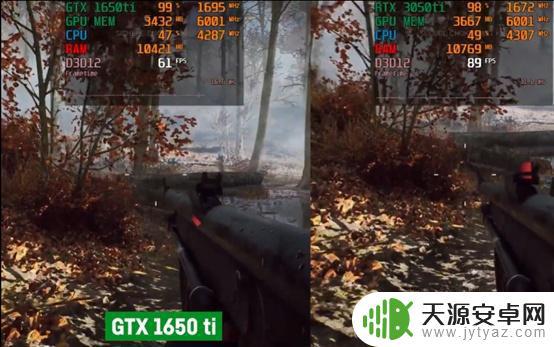 3050ti玩gta5能开什么画质 RTX3050Ti和RTX3060游戏性能对比