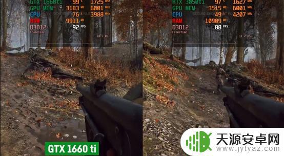 3050ti玩gta5能开什么画质 RTX3050Ti和RTX3060游戏性能对比