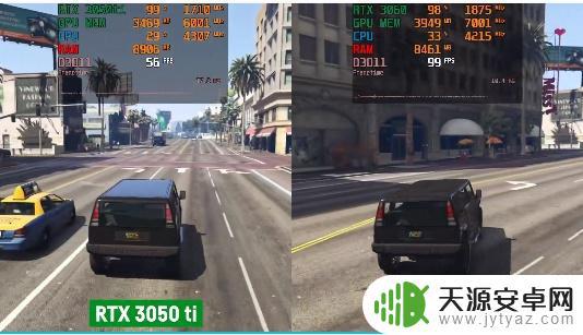 3050ti玩gta5能开什么画质 RTX3050Ti和RTX3060游戏性能对比